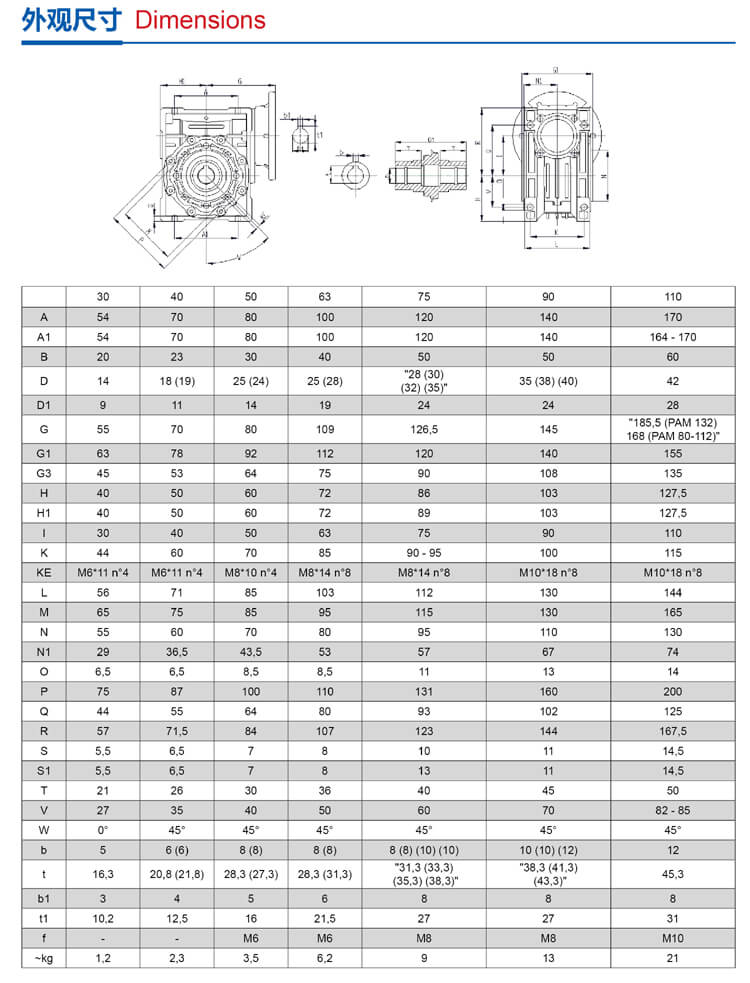 渦輪蝸桿減速機參數